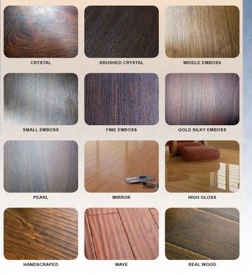 Alta taxa de resistência ao desgaste AC4 Arco de solta V-groove Pintura Piso Flotante Suelo Laminado