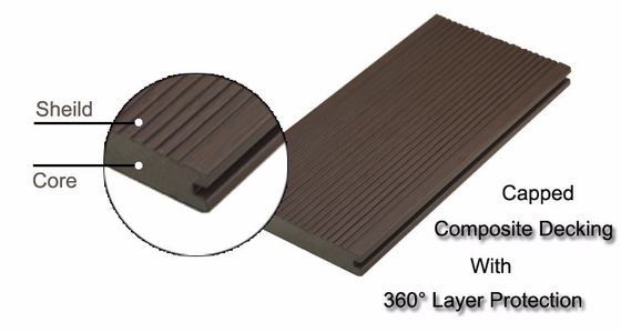 Sino Sunnywpc Trabalho de madeira Wpc Decking Floor Liso 3D Reboque Tradicional 100% reciclável