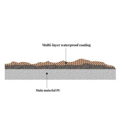 Moderno padrão de pedra leve painéis de parede PU de pedra falsa veneer painéis para decoração de parede