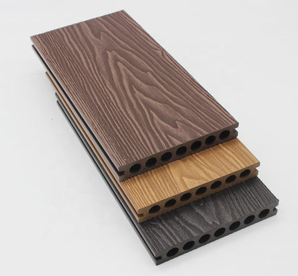 Cross Categories Consolidação Plancha de revestimento de WPC para jardim decorativo resistente a rachaduras